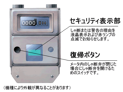 miconmeter.gif